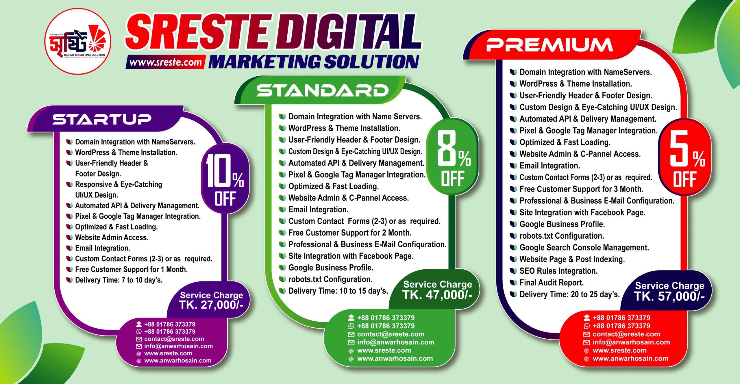 Sreste website development feature checklist.
